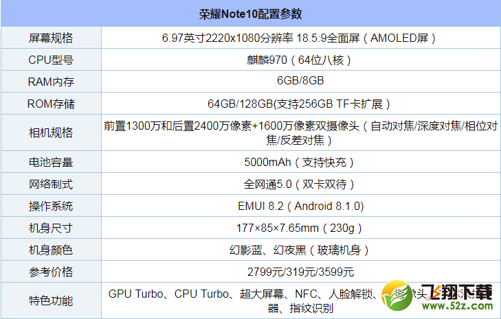 荣耀Note10手机深度实用评测_52z.com