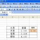 wps表格数值进位取整方式先容