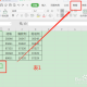 WPS合并盘算表格数据方式先容