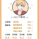 荔枝fm声鉴卡在哪