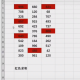 ExceL中若何按颜色求和