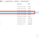 Android Studio汉化流程分享