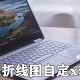 excel折线图怎么自定xy轴 自定xy轴的方式先容