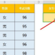 excel中AVERAGEIF函数使用教程先容