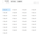 云课堂远程让学生统一进入Windows系统流程分享
